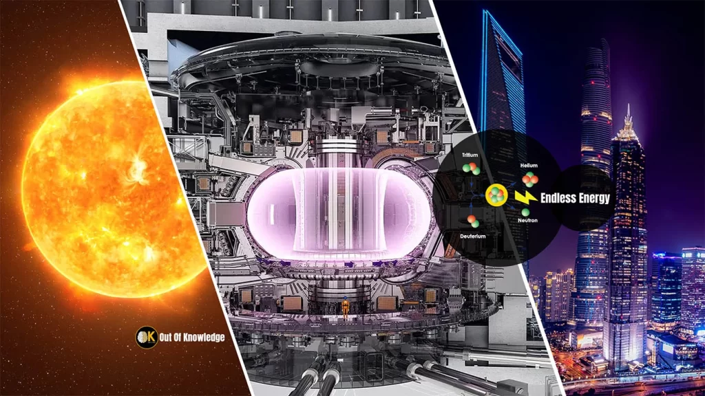 What is Nuclear Fusion -Endless Energy?